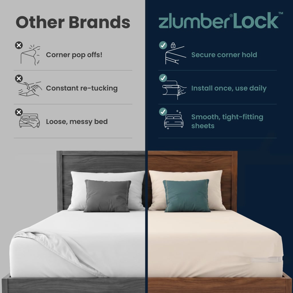 Zlumber® Lock™